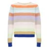 Bellerose Datris Angora Sweater - Women's Collection | Orange -A.P.C. Store unnamed file 1366